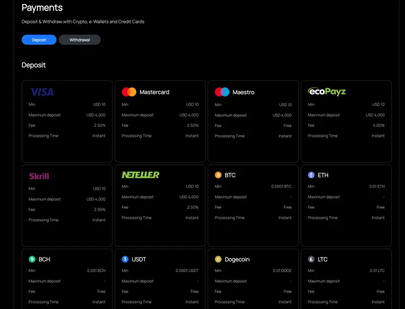 BitSpinCasino deposits